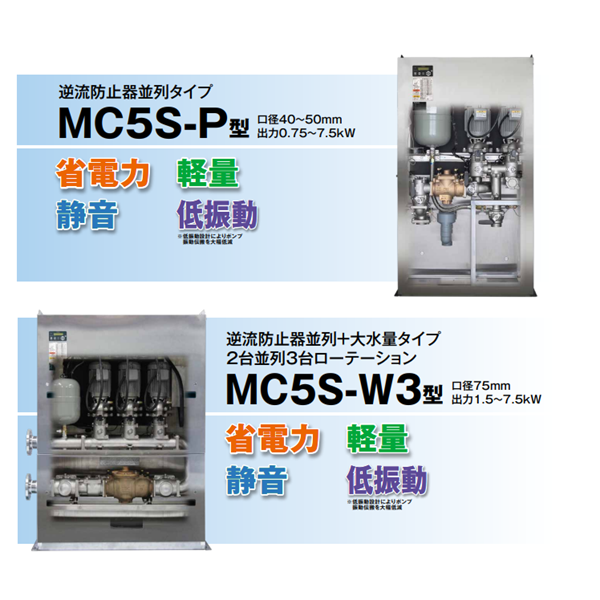 TERAL泰拉爾直連供水增壓泵MC5S-2525-0.4S2D