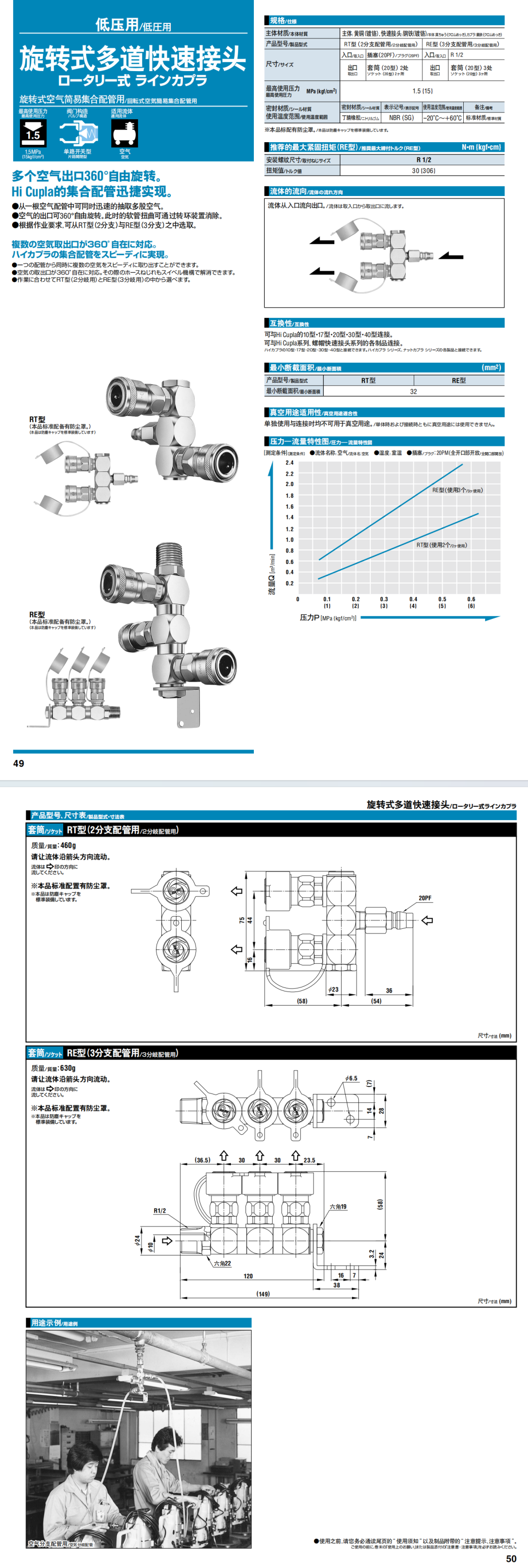 旋轉(zhuǎn)式多道快速接頭詳情圖.png 旋轉(zhuǎn)式多道快速接頭詳情圖.png