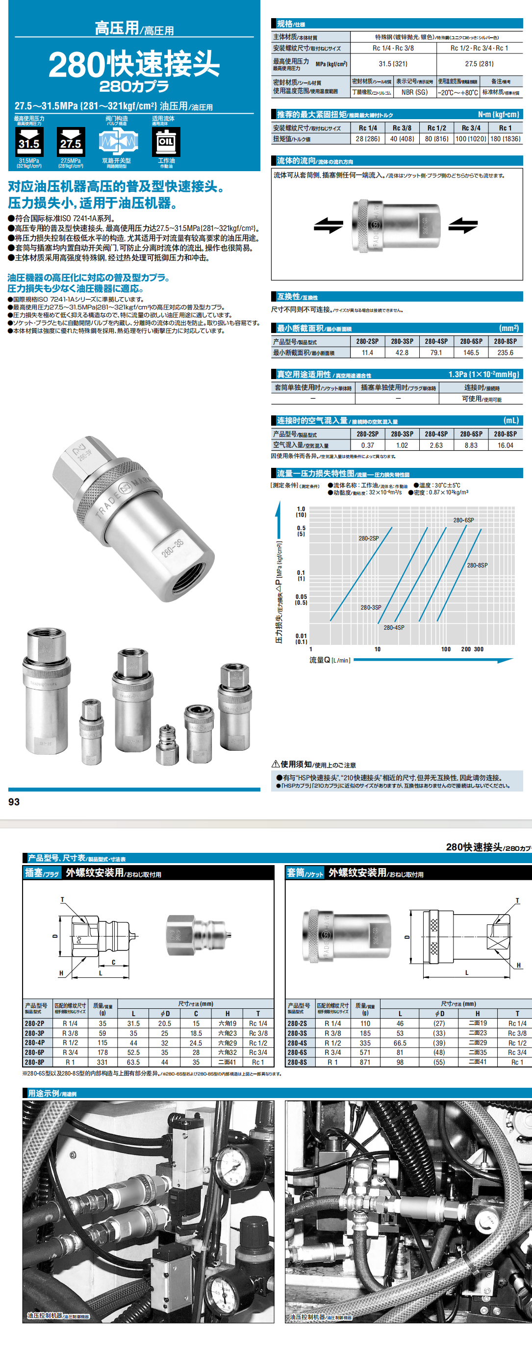 280 快速接頭詳情圖.png 280 快速接頭詳情圖.png