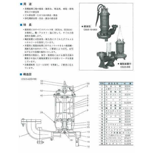 日本EIM WM 型潛水攪拌器WM-10T