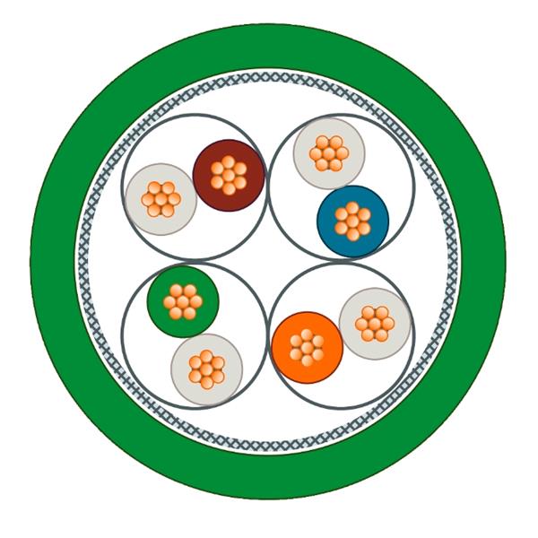 SIEMENS西門子德國(guó) 通訊電纜 6XV1873-3CH50