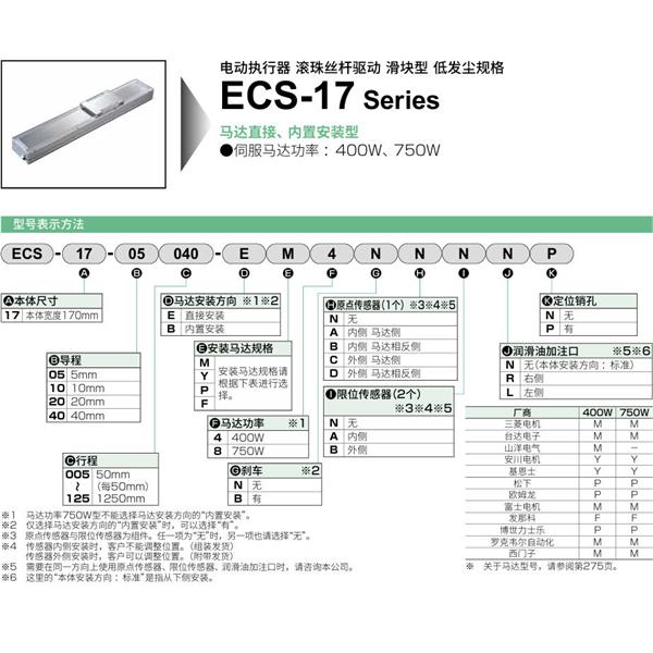 CKD喜開理電動執(zhí)行器（無馬達(dá)型）滑塊型ECS-17-10015-EM4NNNNN