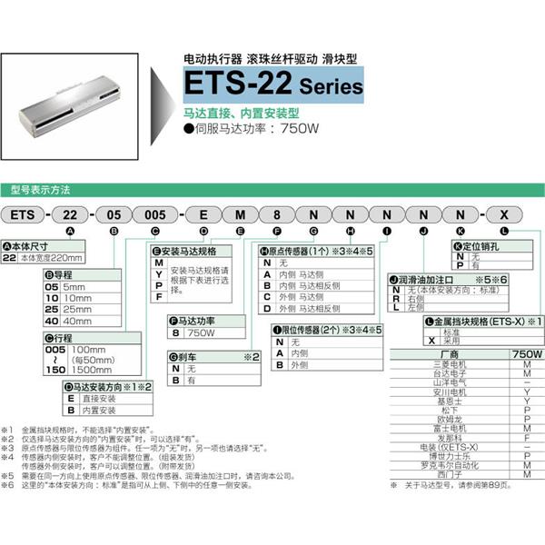 CKD喜開理電動執(zhí)行器（無馬達型）滑塊型ETS-22-40005-EM8NNNNN