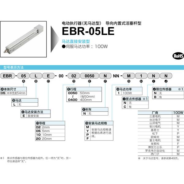 CKD喜開理電動執(zhí)行器（無馬達(dá)型）滑塊型EBR-05LE-00-020250NNN-M1NN
