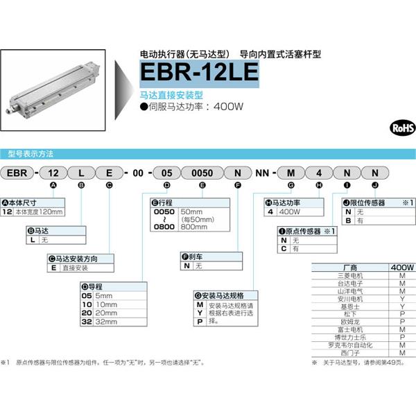 CKD喜開理電動執(zhí)行器（無馬達型）滑塊型EBR-12LL-00-050050NNN-M2NN