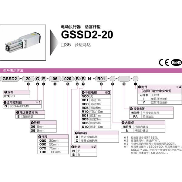 CKD喜開理電動執(zhí)行器（無馬達型）活塞型GSSD2-20GE-09020BC-S10