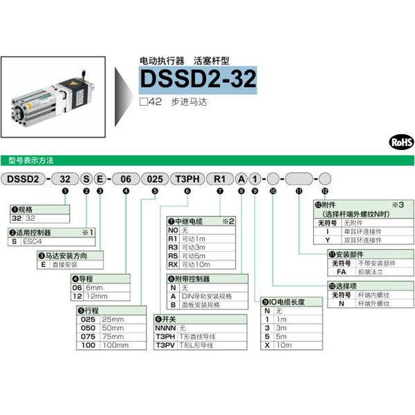 CKD喜開理電動(dòng)執(zhí)行器（無馬達(dá)型）活塞桿型DSSD2-32SE-12020NNNNN0NN