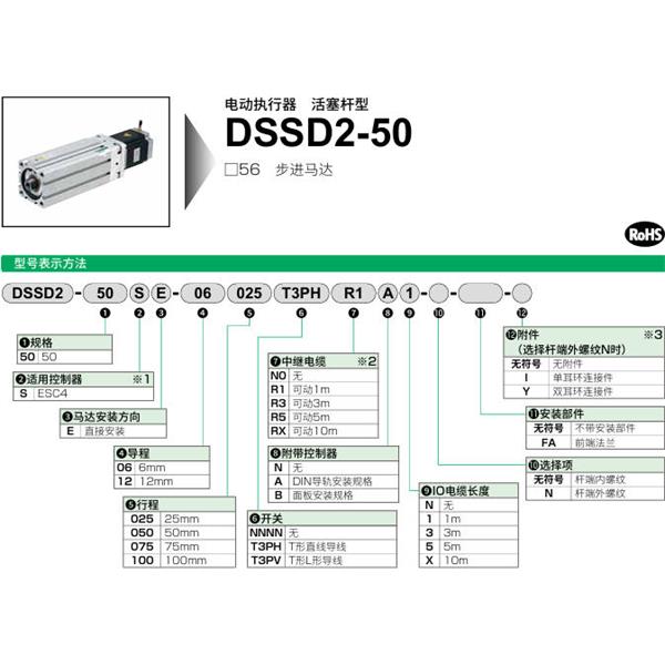 CKD喜開理電動(dòng)執(zhí)行器（無馬達(dá)型）活塞桿型DSSD2-50SE-06075NNNNN0NN