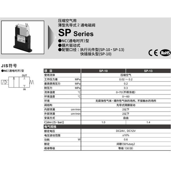 CKD喜開理壓縮空氣薄型先導(dǎo)式 2通電磁閥SP-1006K4-R2C