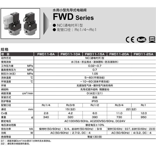 CKD喜開(kāi)理水用小型先導(dǎo)式電磁閥FWD11-8A-E2GSB-AC200V