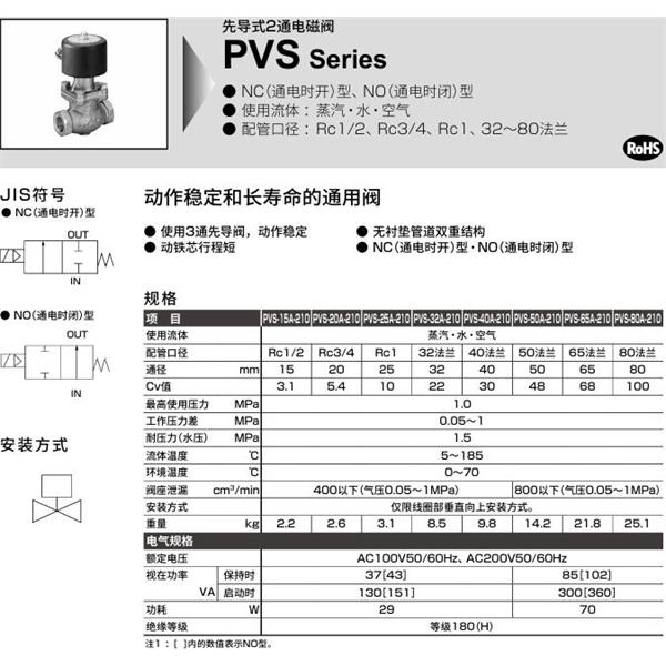 CKD喜開理先導(dǎo)式2通電磁閥PVS-80A-210-AC100V