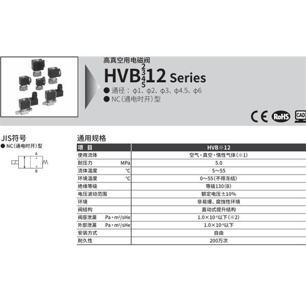 CKD喜開理先導式2通電磁閥HVB212-4RM-Z-2CSB-DC12V