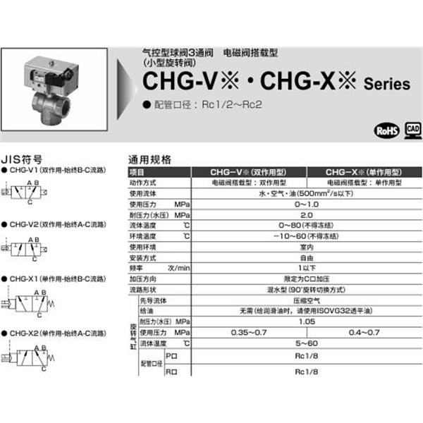 CKD喜開理氣控式球閥2?3通CHG-X2-40-OB-AC100V