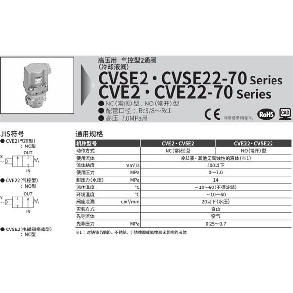 CKD喜開理氣控式2通閥（冷卻液閥）CVE2-25A-70-0B-R