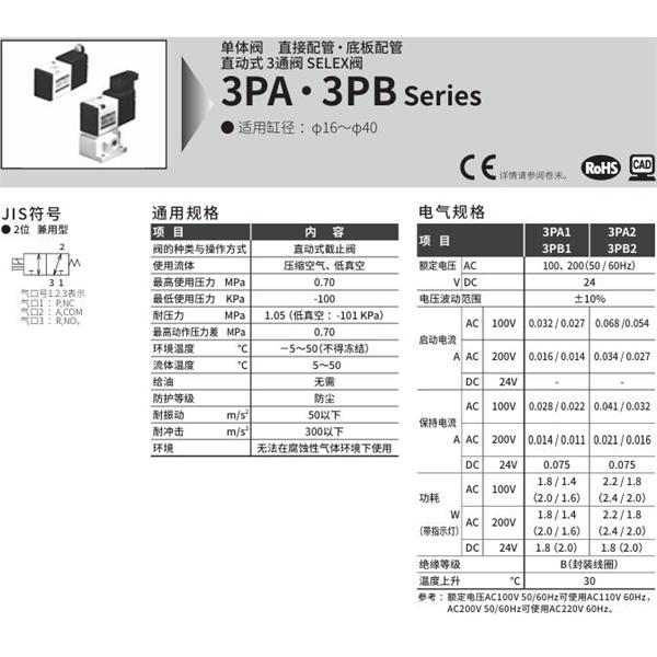 CKD喜開理SELEX閥3PA20-GS6-M1D-4