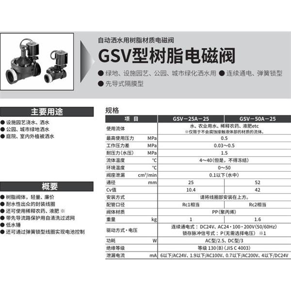 CKD喜開理自動(dòng)灑水用樹脂制電磁閥GSV-25A-25P-DC24V