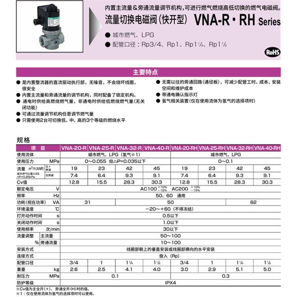 CKD喜開理流量切換電磁閥（快開型）VNA-40-RHH2-AC110V