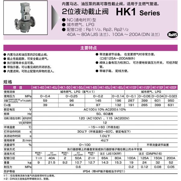 CKD喜開理液動2位置遮蔽閥HK1-V100F-AC200V