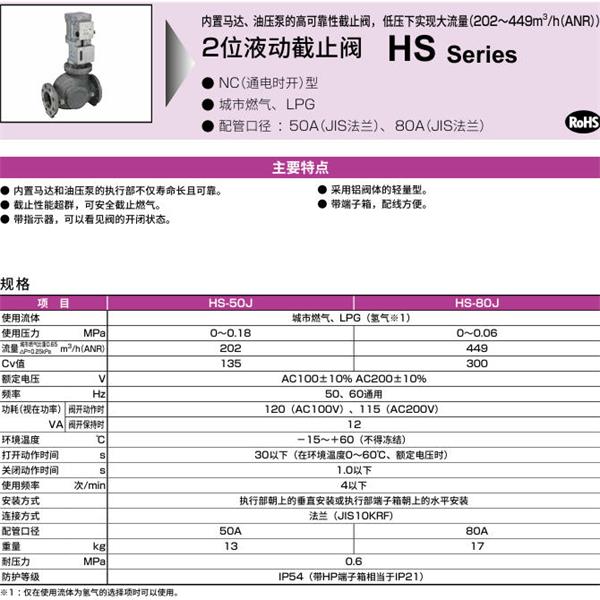 CKD喜開理液動2位置遮蔽閥HS-50J-ZZ-AC100V