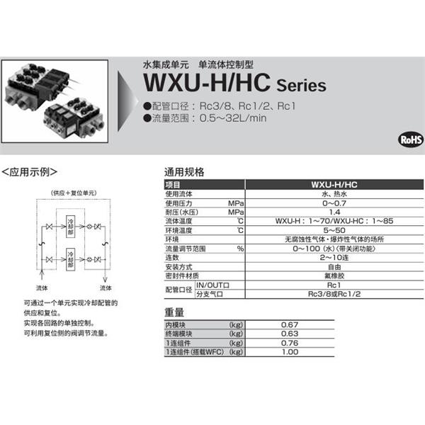 CKD喜開理水集成單元WXU-H-7-W-15-32-P1
