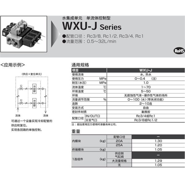 CKD喜開理水集成單元WXU-J-10-W-25-00-15-32-N0