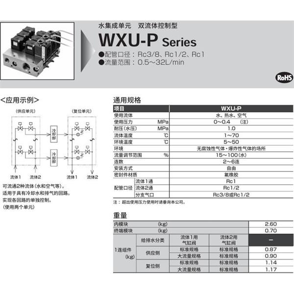 CKD喜開(kāi)理水集成單元WXU-P-S-2-L-S11-N-10-04-A0P1