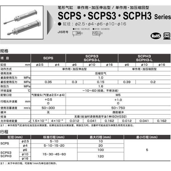 CKD喜開理筆形氣缸SCPS-00-4-5