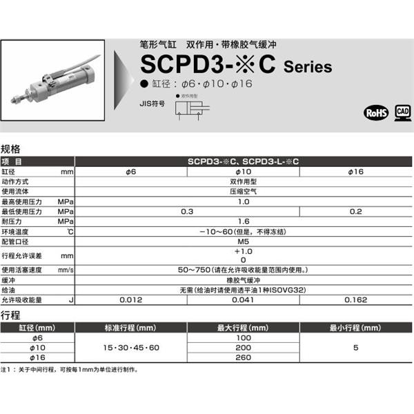 CKD喜開理筆形氣缸SCPD3-FA-6C-15