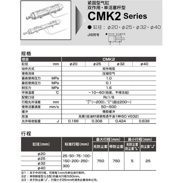 CKD喜開理緊固型氣缸CMK2-CC1-25-100-T0H-R-JI