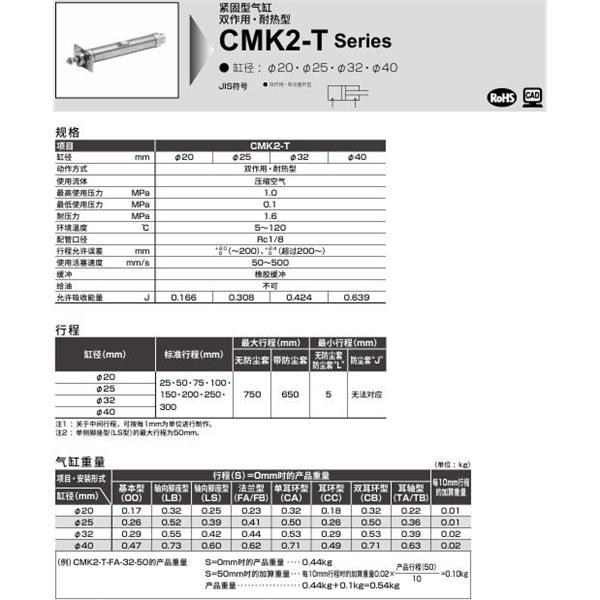 CKD喜開理緊固型氣缸CMK2-T-CC-32-100-LY