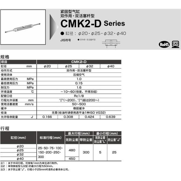 CKD喜開理緊固型氣缸CMK2-D-LB-25-100-JI
