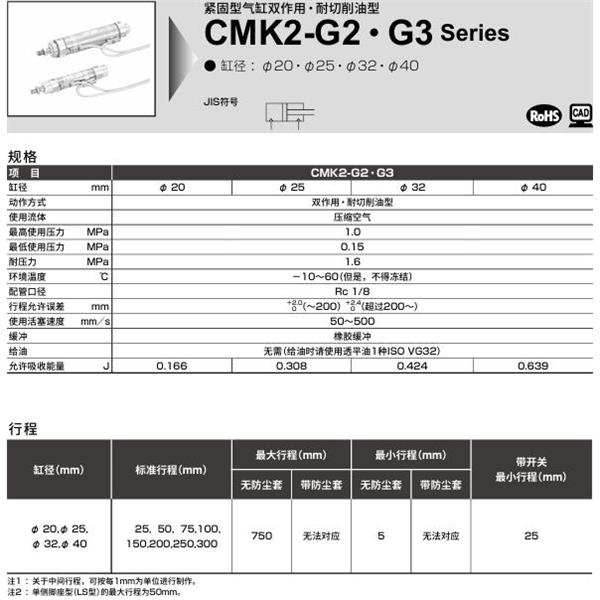 CKD喜開理緊固型氣缸CMK2-G3-FB-20-100-I