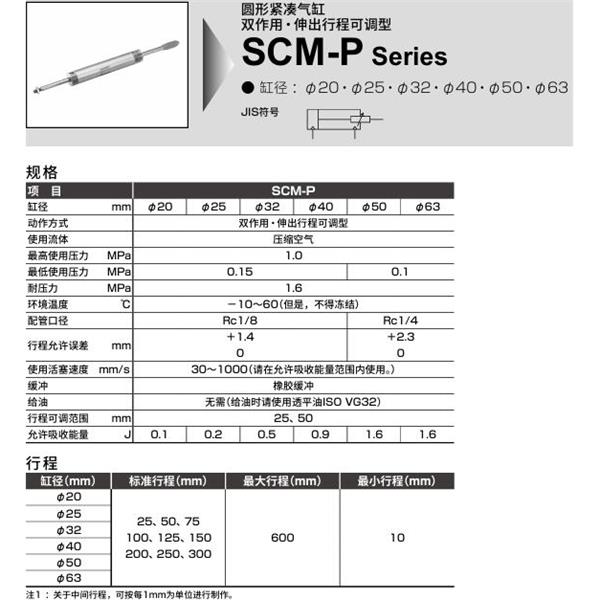CKD喜開理圓形緊湊氣缸SCM-P-TB-63D-50-25-JI