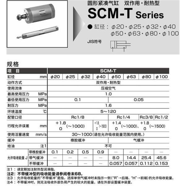 CKD喜開理圓形緊湊氣缸SCM-T-LB-25D-50-LI
