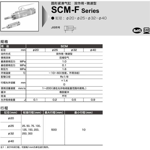CKD喜開理圓形緊湊氣缸SCM-F-FB-32D-100-QI