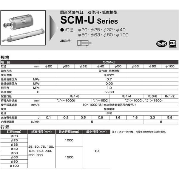 CKD喜開理圓形緊湊氣缸SCM-U-TA-63D-100-P6-QB1