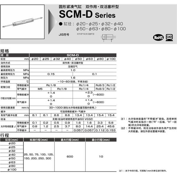 CKD喜開理圓形緊湊氣缸SCM-D-TA-40B-100-JB2