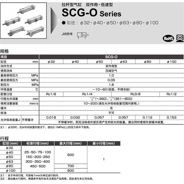 CKD喜開理拉桿型氣缸SCG-O-TB-80N-100-MY