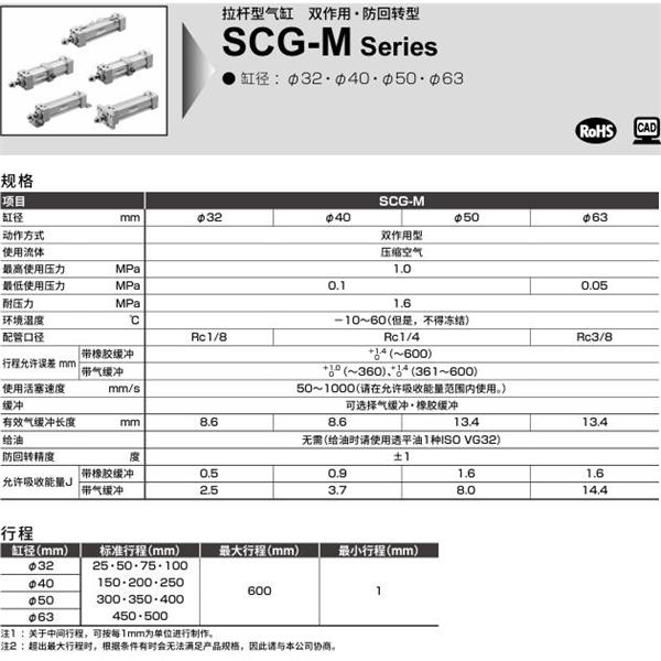 CKD喜開理拉桿型氣缸SCG-M-CB-50B-100-JI