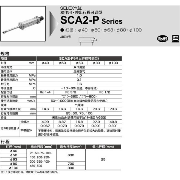 CKD喜開理SELEX氣缸SCA2-P-TB-50B-100-25-SI