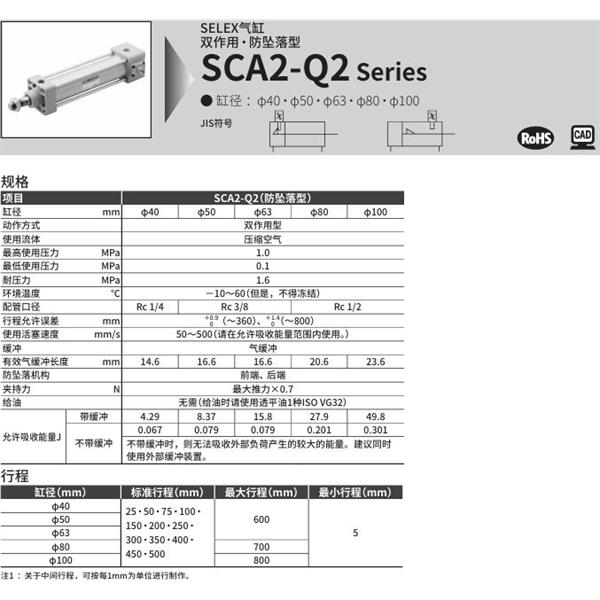 CKD喜開理SELEX氣缸SCA2-Q2-TF-80B-100-H-SI