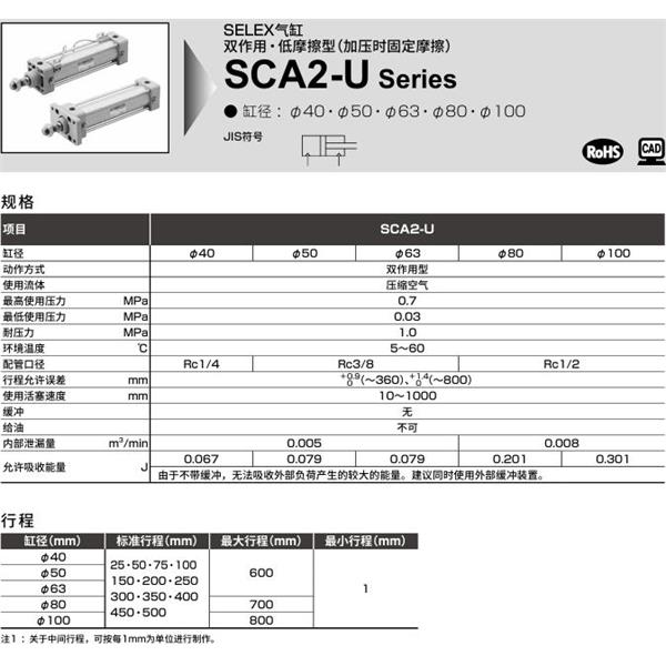 CKD喜開理SELEX氣缸SCA2-U-LB-80N-100-MI