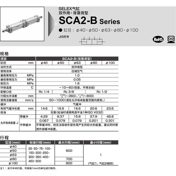 CKD喜開理SELEX氣缸SCA2-B-TA-63-B100-B50-SI