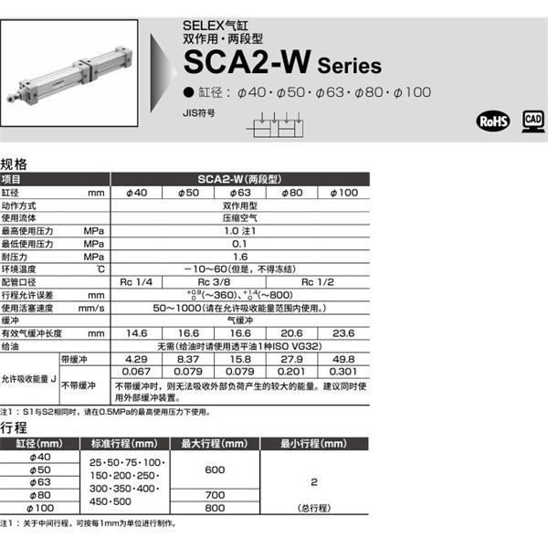 CKD喜開(kāi)理SELEX氣缸SCA2-W-FA-100-B150-B50-SI