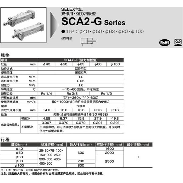 CKD喜開理SELEX氣缸SCA2-G-TE-80B-100-SI