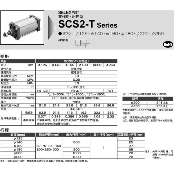 CKD喜開理SELEX氣缸SCS2-T-TC-200B-50-MY