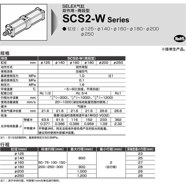 CKD喜開理SELEX氣缸SCS2-W-TA-160-B200-B50-JY