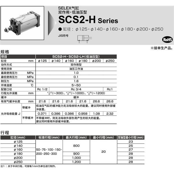 CKD喜開理SELEX氣缸SCS2-LH-TA-125B-50-T0H-R-JY