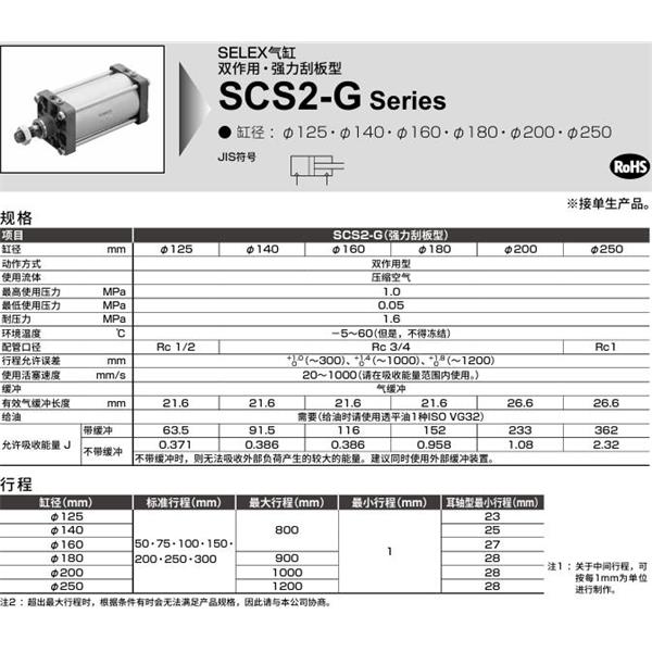 CKD喜開理SELEX氣缸SCS2-G-TB-160B-50-MY