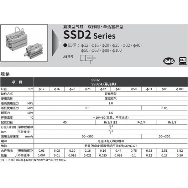 CKD喜開理緊湊型氣缸SSD2-L-80-10-T0H-R-N-LB-I